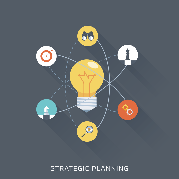 5 Steps to Develop a Strong Strategic Marketing Plan