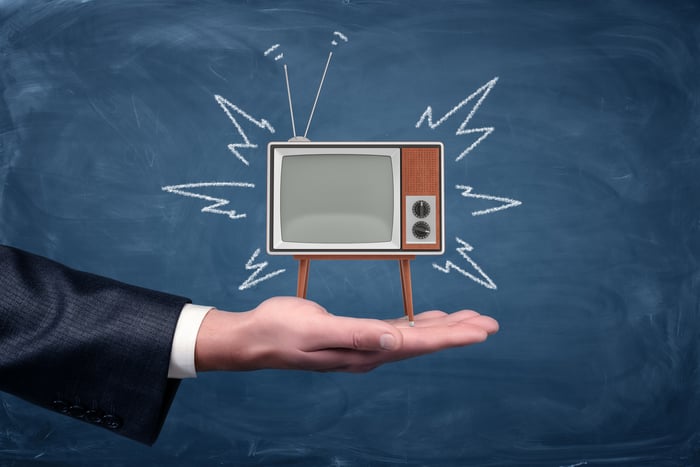 Should You Use Ratings or Impressions to Measure Campaign Results?