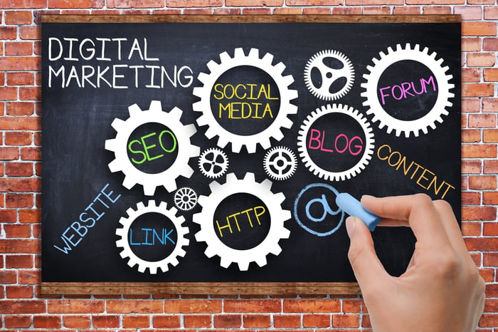 Common Mistakes That Small Businesses are Making with Their Digital Marketing